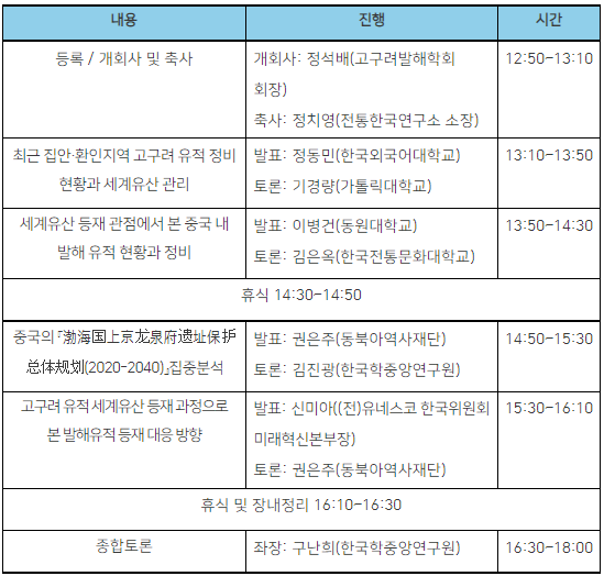 고구려발해학회 제82차 국내학술대회 일정표(사진).png